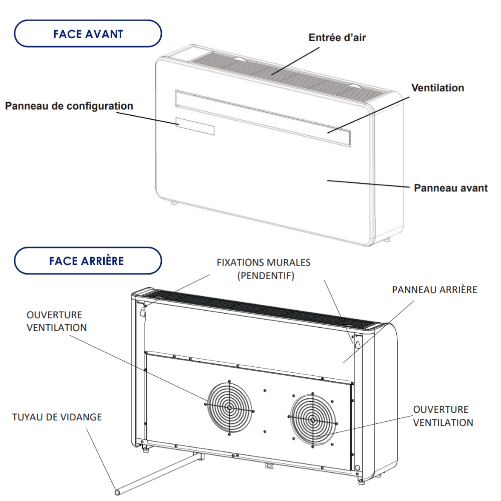 Climatiseur monobloc mural KUB-E+ 8000BTU 500 m³/h 2350 W - Wifi - Voltman