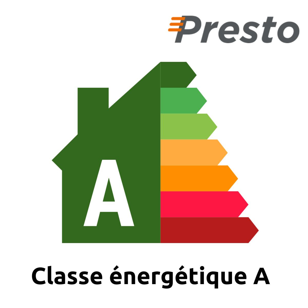Lot de 2 interrupteurs va et vient + 4 prises 16A en saillie - Blanc - Presto - Zenitech
