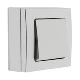Bouton poussoir saillie - Bel'Vue - Zenitech