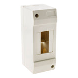 Coffret de distribution à équiper - Zenitech