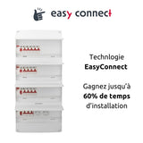 Coffret électrique pré-équipé 4 rangées/52 modules - 4 ID/13 disjoncteurs - EasyConnect - Thomson
