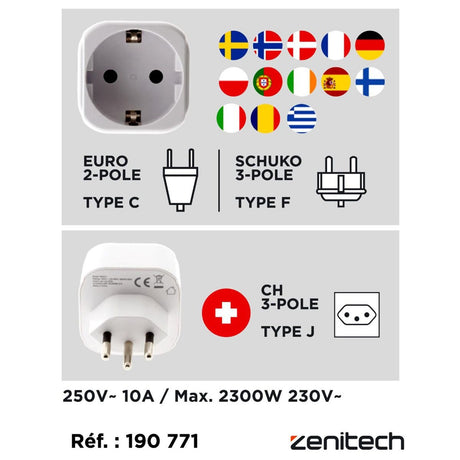 Adaptateur voyage Suisse/Liechtenstein/UE - Zenitech