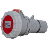 Fiche femelle IEC309 3P+T - Zenitech