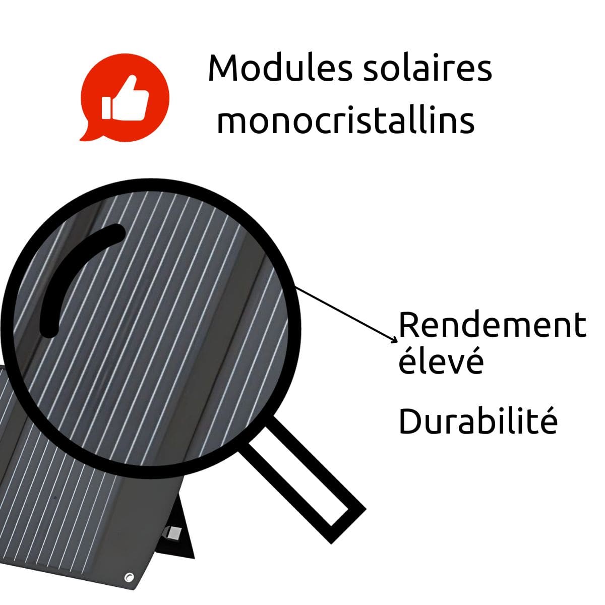 Panneau solaire portatif SolarTec 120W 18V 6,6A 4 pans monocristallins + USB A-C - Protec