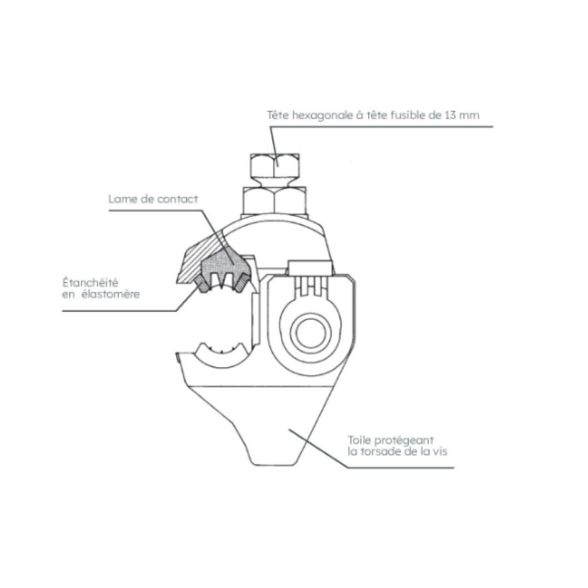 Connecteur à perforation d'isolant CBS/CT 25 90A - Michaud
