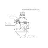 Connecteur à perforation d'isolant CBS/CT 25 90A - Michaud