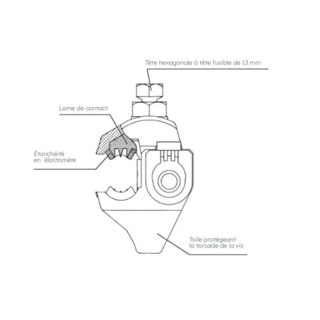 Connecteur à perforation d'isolant CBS/CT 25 90A - Michaud
