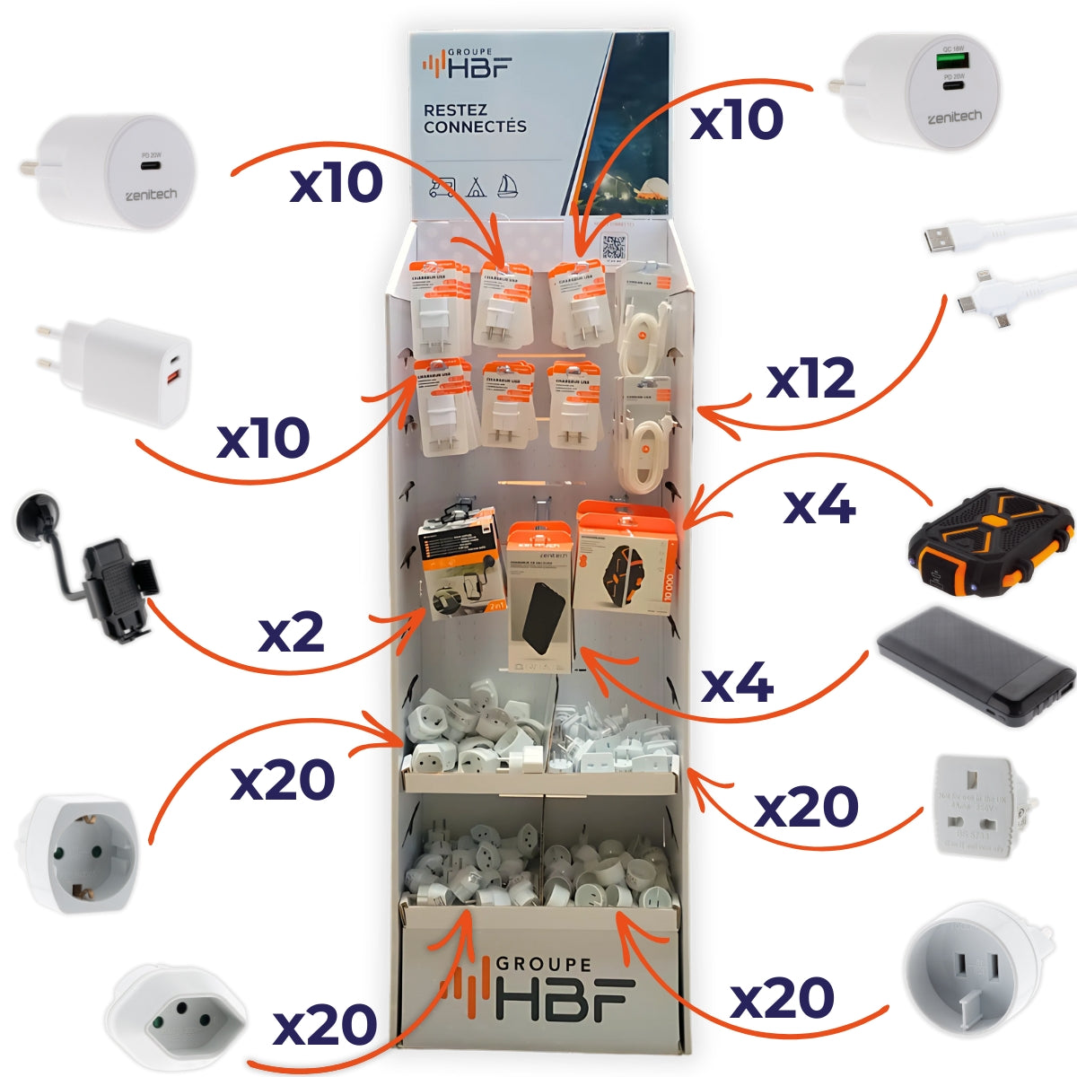Pack 4 adaptateurs + 3 chargeurs + câble USB + powerbanK - Zenitech
