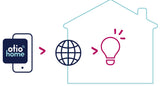 Ampoule connectée WIFI LED Globe E14 - Otio