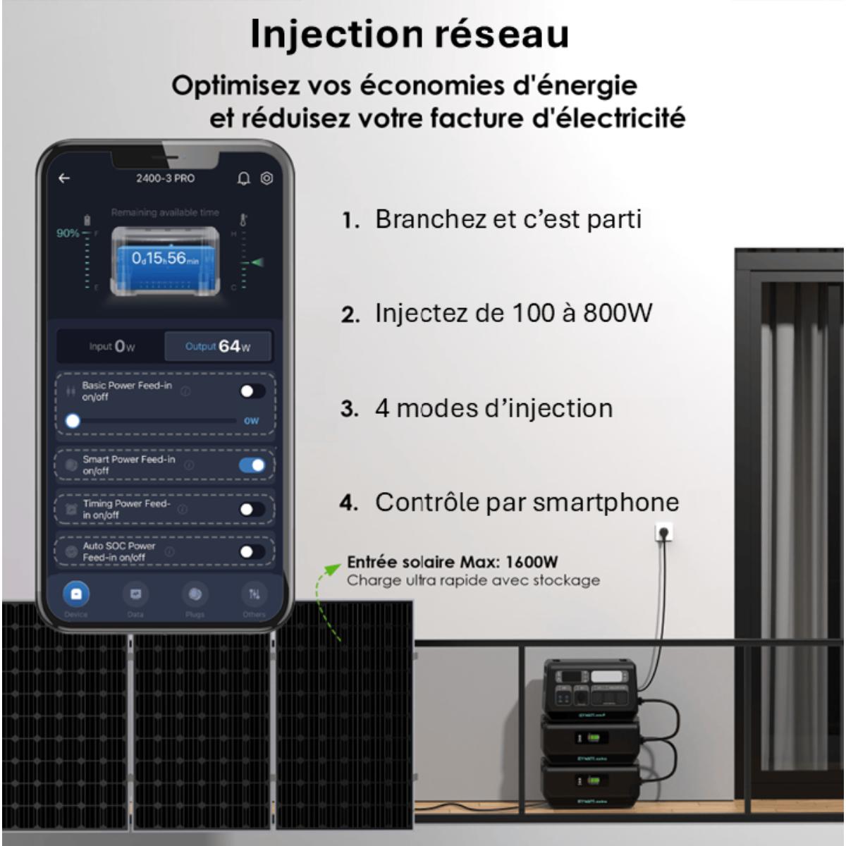 Station électrique IZYWATT.eco 2048Wh injection réseau + panneau solaire 440W - Orium
