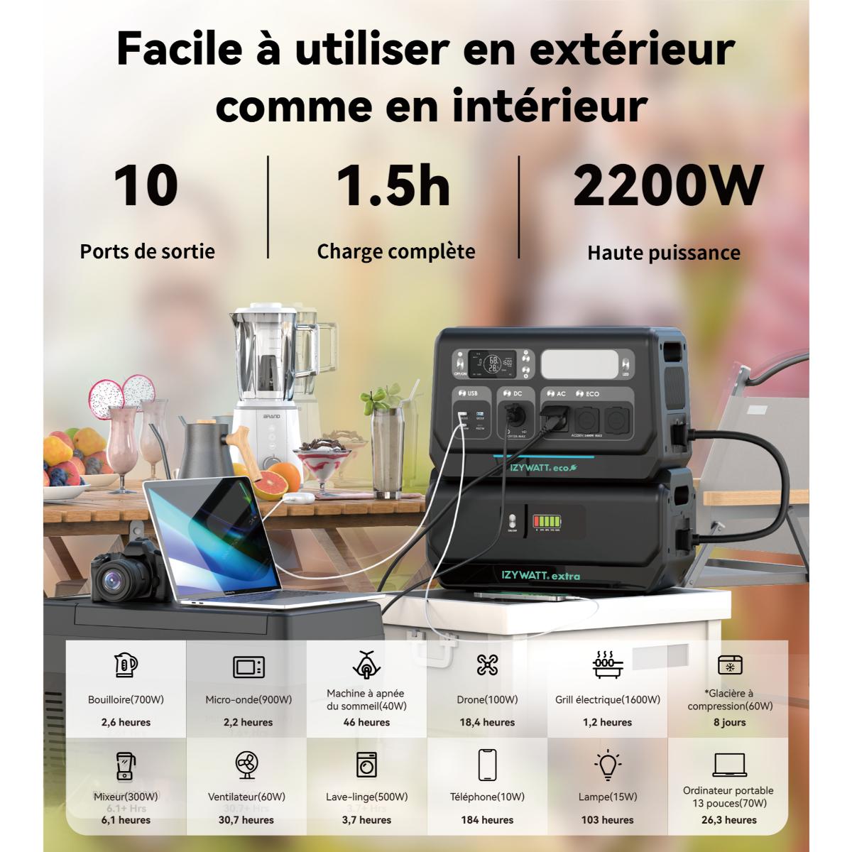 Station électrique IZYWATT.eco 2048Wh / 2200W + panneau solaire pliant 315W - Orium