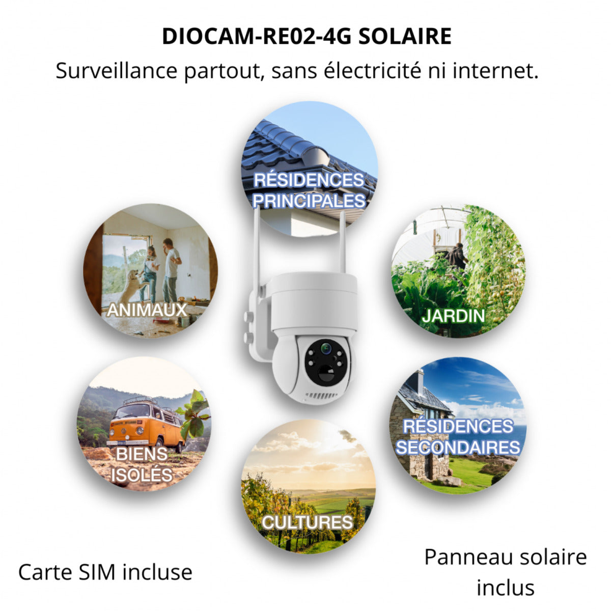 Caméra de surveillance 4G sur batterie + panneau solaire - IP65 - DiO