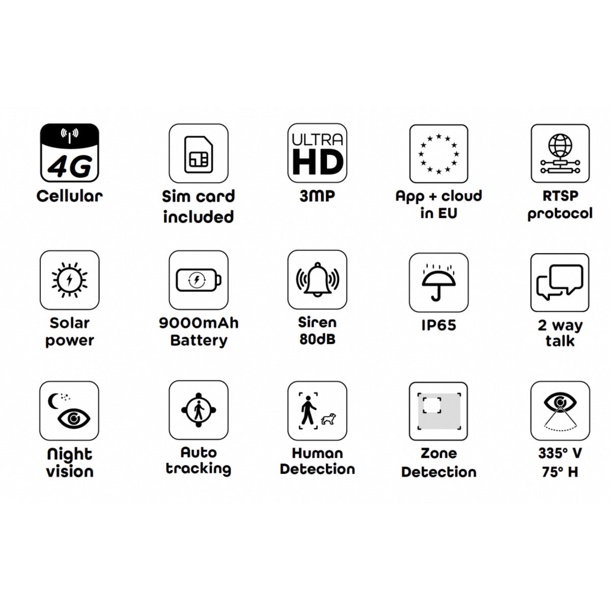 Caméra de surveillance 4G sur batterie + panneau solaire - IP65 - DiO