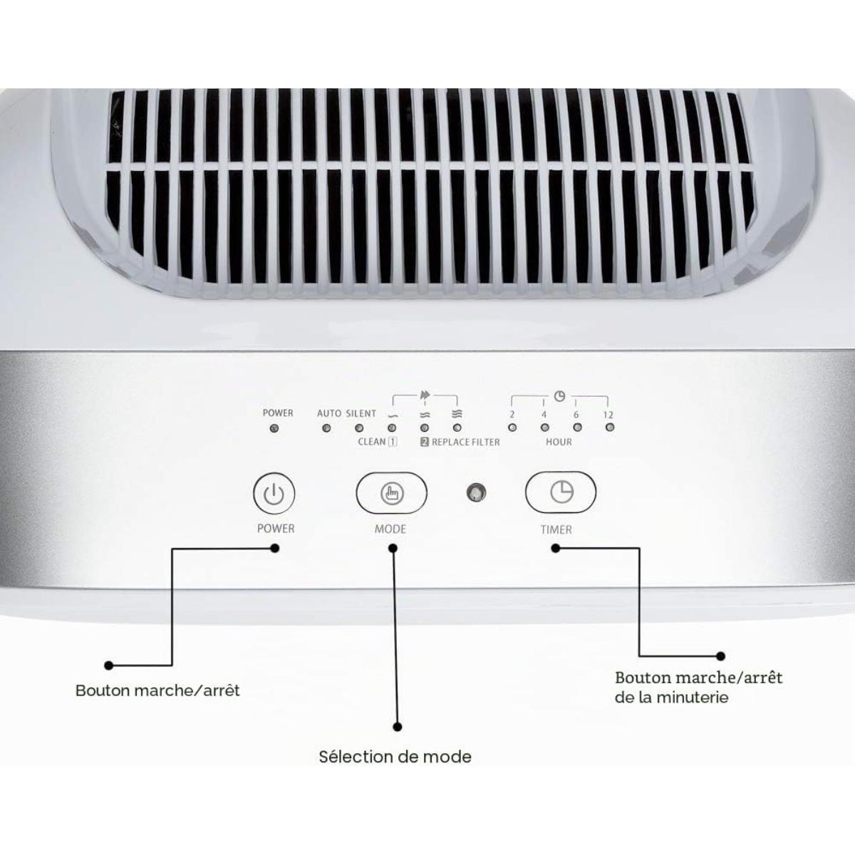 Purificateur d'air domestique 80 m² haute performance AIRPURE19 315 m³/h - Haverland