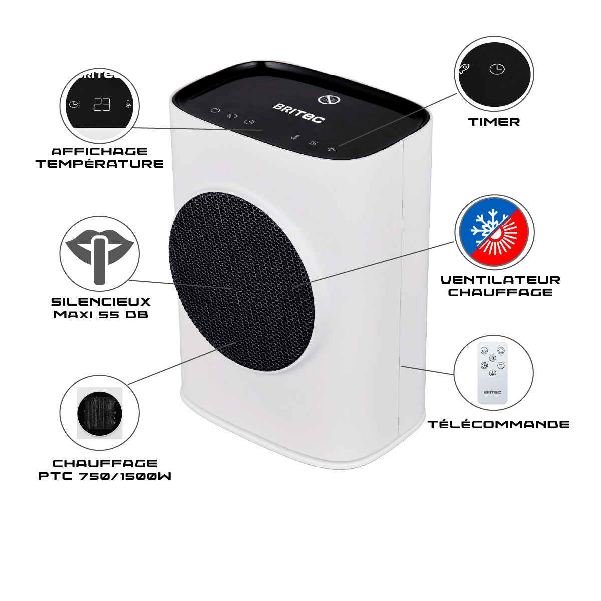 Chauffage électrique + ventilation - 750/1500W - Britec